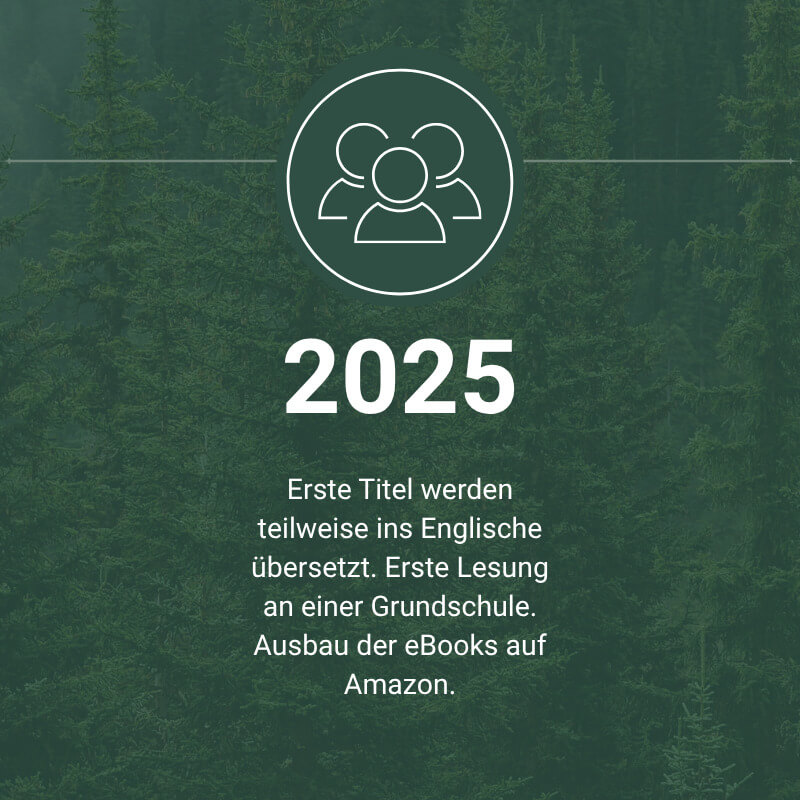 Weiße Symbolgrafik mit drei Personen, die fette Jahreszahl 2025 und ein deutscher Text zu Übersetzungen, Schullektüre und Amazon-eBooks vor Wald